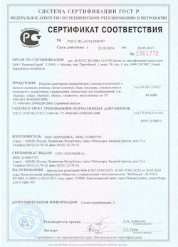 15.02.2025 Троицк - Изделия санитарные керамические